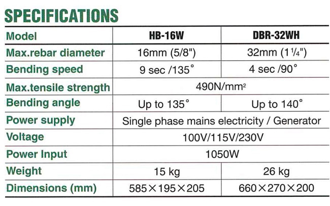 DBR-32WH Specification
